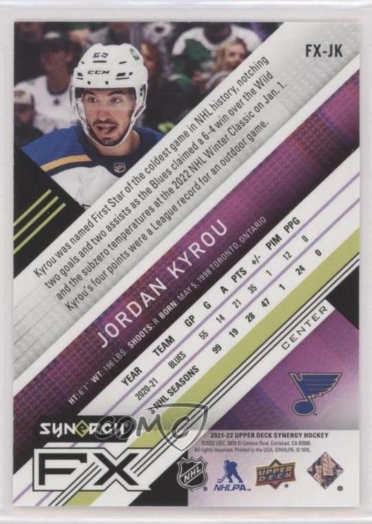 2021-22 Upper Deck Synergy Synergy FX 584/749 Jordan Kyrou #FX-JK z6b thumbnail 2
