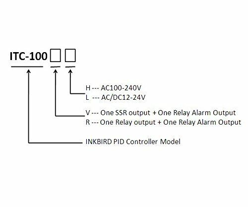 Inkbird Digital PID ON/OFF Temperature Controller ITC-100 Heat Cool AC/DC Fan UK - Picture 2 of 6
