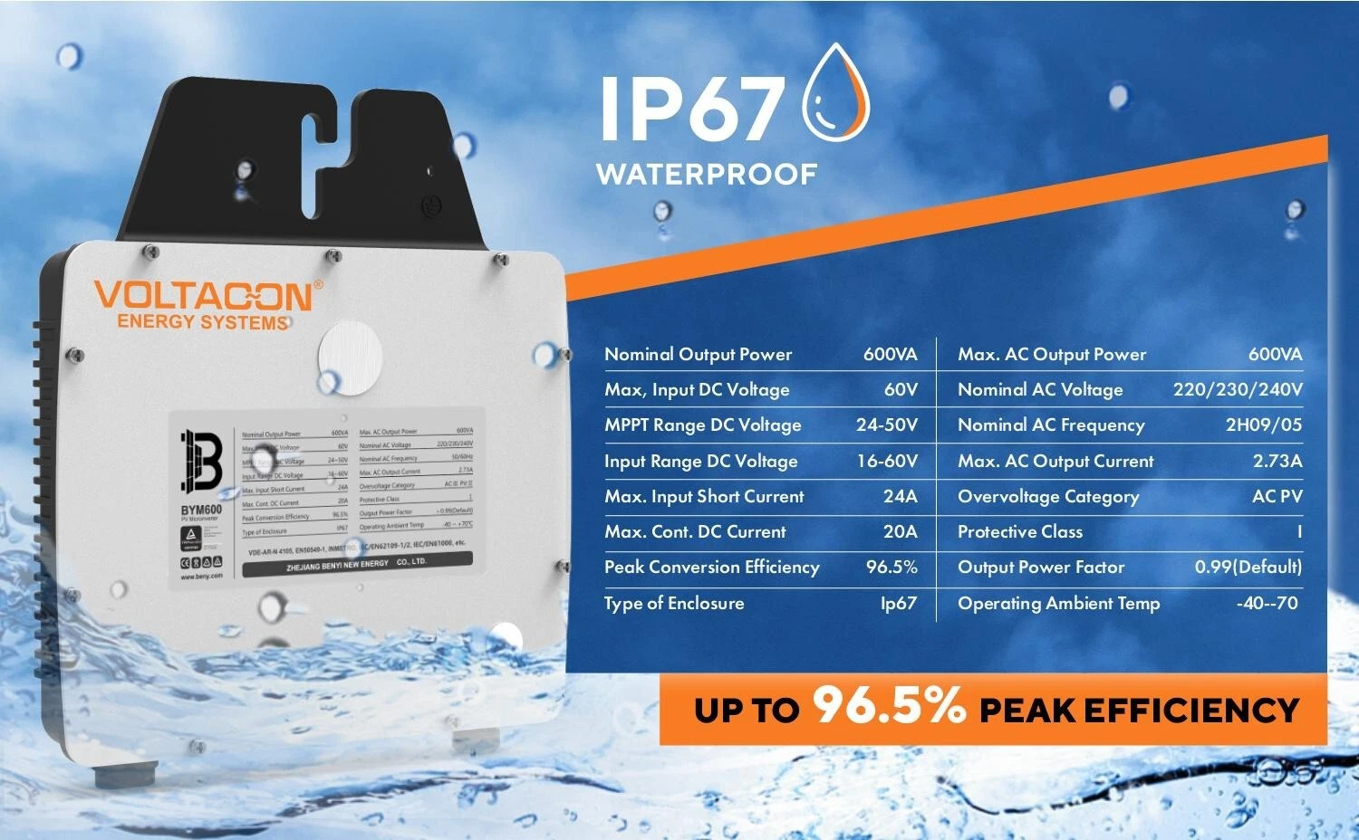 Solar Micro Inverter with WIFI Antenna Front View