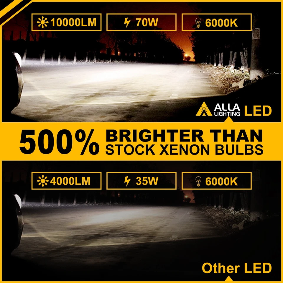 Bombilla de faro Allá Lighting LED D4S haz alto bajo blanco brillante convertir reemplazar Foto 4 de 4