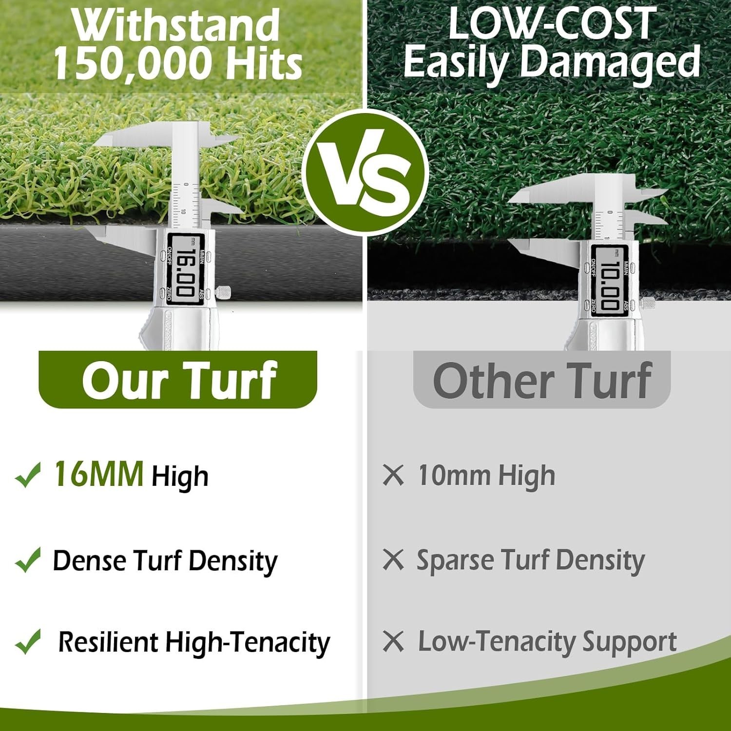 Golf Training Mat 5ft X 4ft High Quality Synthetic Turf for All Skill Levels
