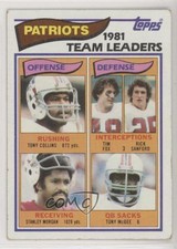 1982 Topps Team Leaders Checklist Tony Collins Tim Fox Rick Sanford McGee 08uq