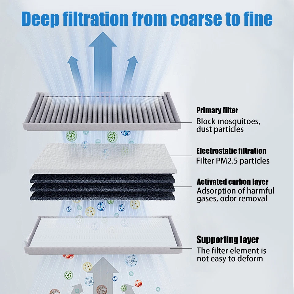 Nuevo filtro de aire de cabina KD45-61-J6X C38175 para Mazda 6 2014-2021 2,5 L especificaciones originales Foto 3 de 4