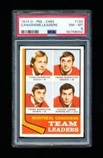 1974 OPC HOCKEY 124 CANADIENS LEADERS COURNOYER / MAHOVLICH PSA 8 NEAR MINT-MINT
