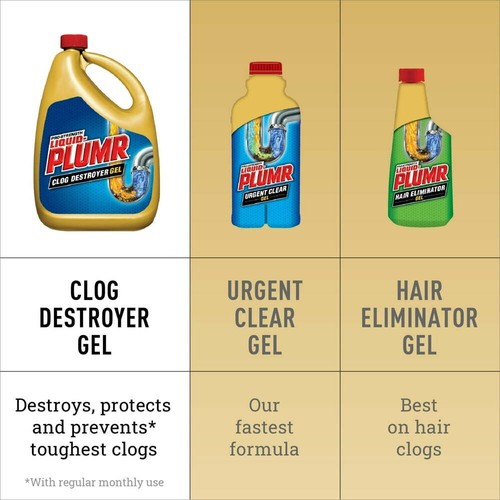 Liquid-Plumr Pro-Strength Full Clog Destroyer Plus PipeGuard, 160 oz 💪💪💪 - Picture 6 of 12