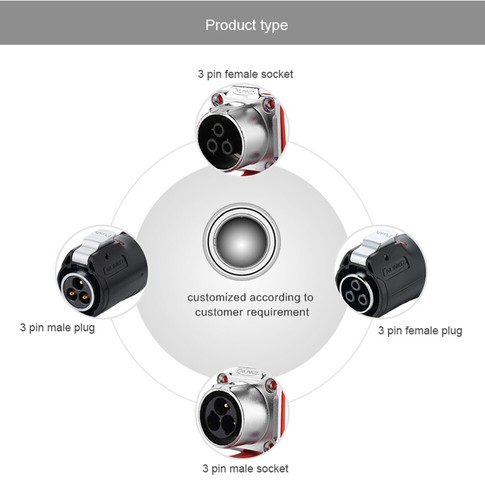 M24 Plastic 3 4 10 12 19 24 Pin Multicore IP67 Waterproof Connector Power Signal - Picture 7 of 17