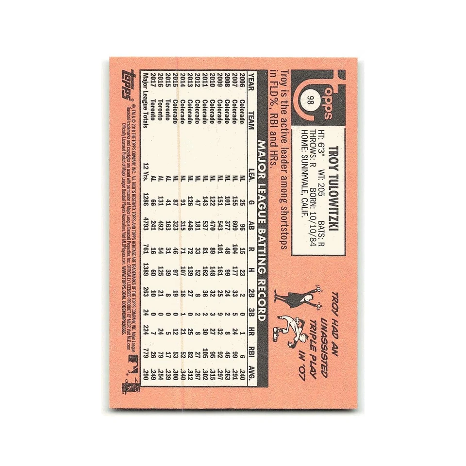 Troy Tulowitzki 2018 Topps Heritage #98 Toronto Blue Jays Baseball Card NM - Image 2 of 3