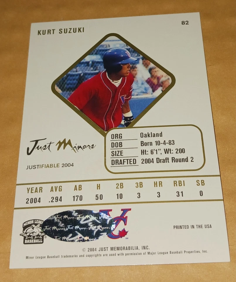 КУРТ СУЗУКИ (2) 2019 TOPPS NOW SP NO1048 + '04 JUST MINORS NO8 RC С АВТОГРАФОМ - Изображение 4 из 4