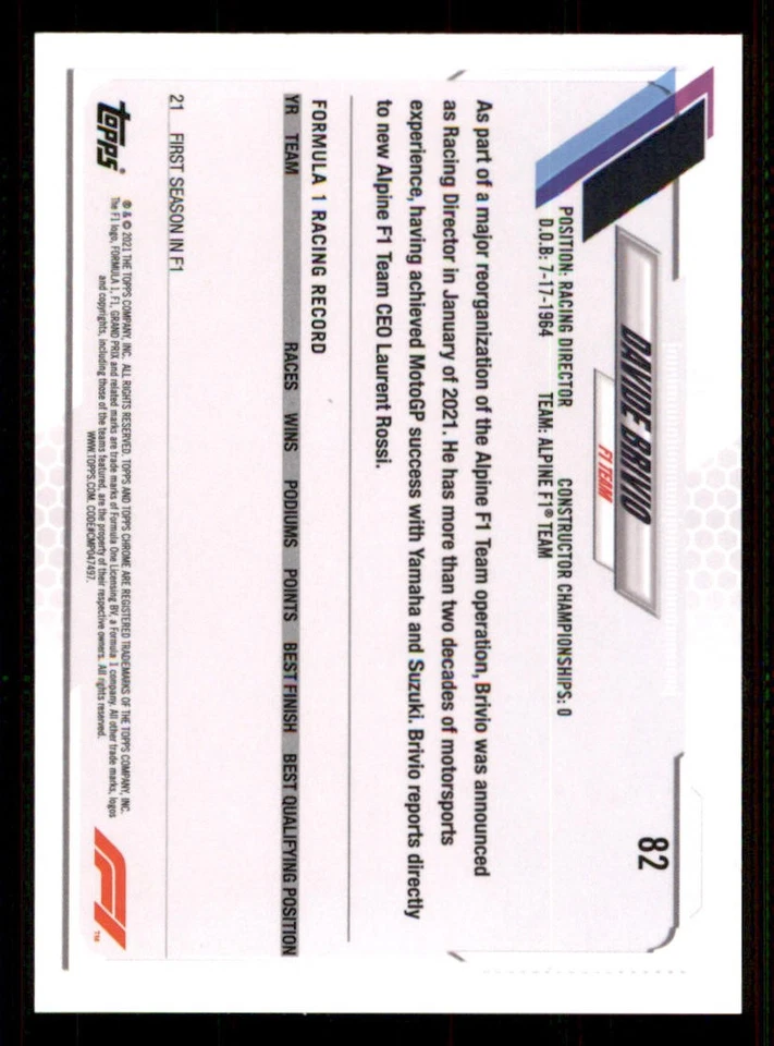 2021 Topps Chrome Formula 1 #82 Davide Brivio - Image 2 of 2