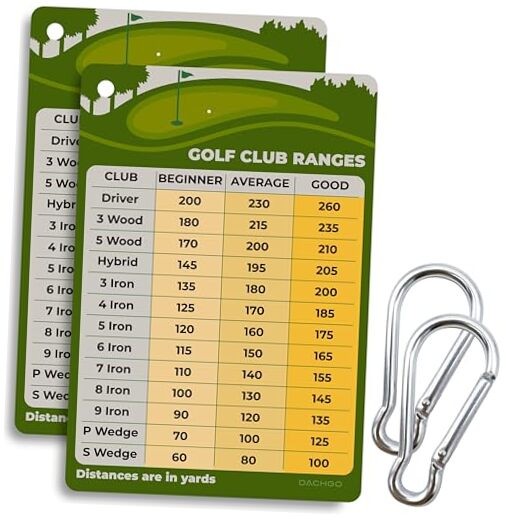 Golf Club Distance Card x Golf Club Range Chart Card