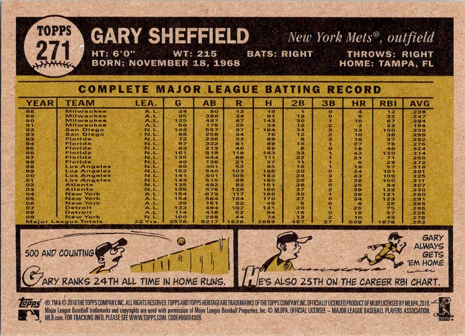 Gary Sheffield 2010 Topps Heritage Baseball #271 - Image 2 of 2