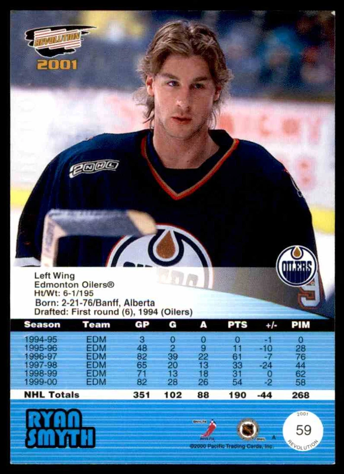 2000-01 PACIFIC REVOLUTION RYAN SMYTH EDMONTON OILERS #59 - Image 2 of 2