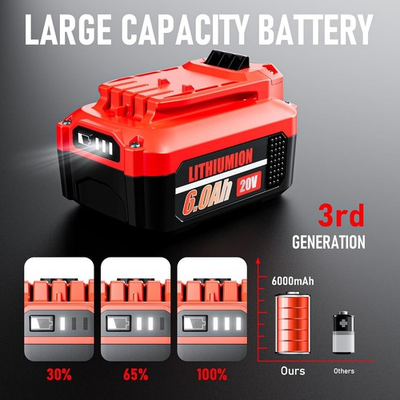 #ad 6.0Ah For Craftsman V20 20 Volt MAX Lithium Battery CMCB204 CMCB202 CMCB201 $27.99
