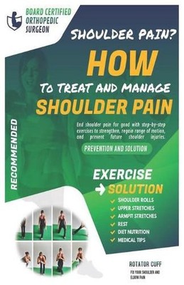 How to treat and manage shoulder pain: The Solution & Prevention with Recommende