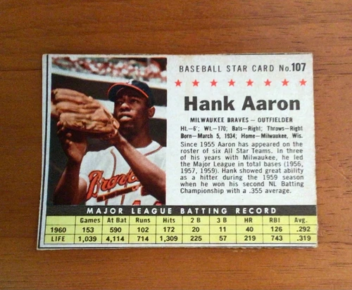 1961 Post #107 Hank Aaron VG