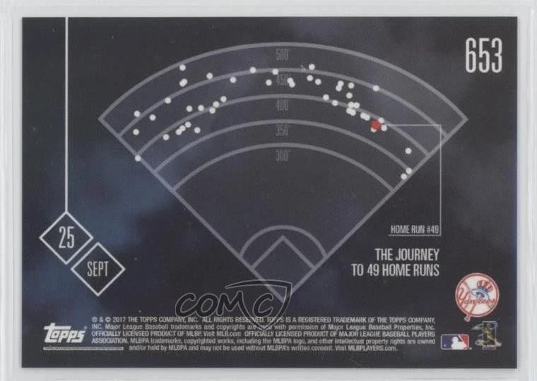 2017 Topps Now Topps Online Exclusive /4622 Aaron Judge #653 Rookie RC - Image 2 of 2