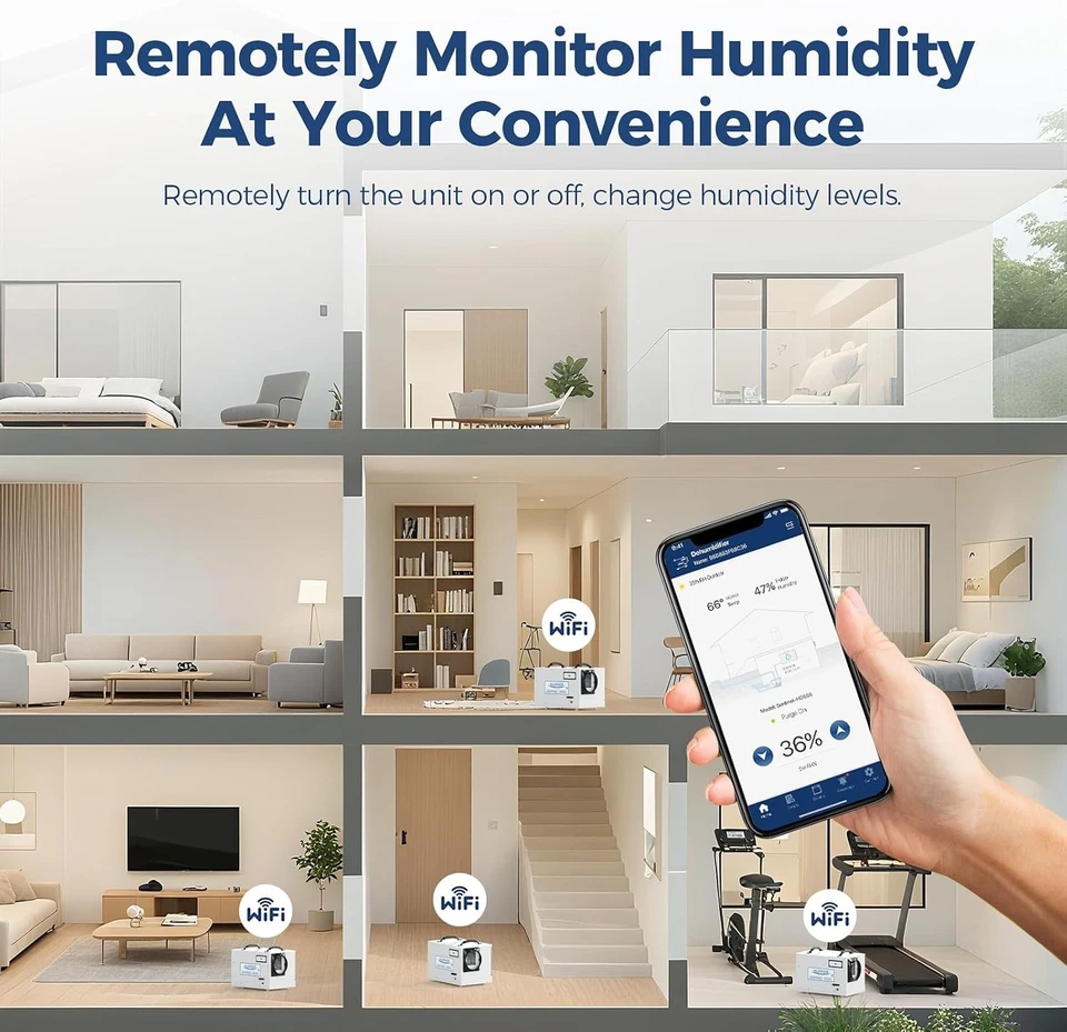 ALORAIR Sentinel HD55S 120Pt Crawlspace/Basement Dehumidifier Energy Star w/WiFi - Image 3 of 4