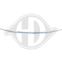 Blende StoßFäNger Diederichs 1224141 FüR Bmw Mitte Vorne