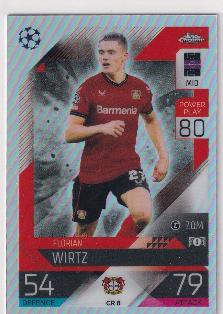 Topps Match Attax Champions League 22/23 Nr. CR 8 Florian Topps Match Attax Champions League 22/23 Nr. CR 8 Florian