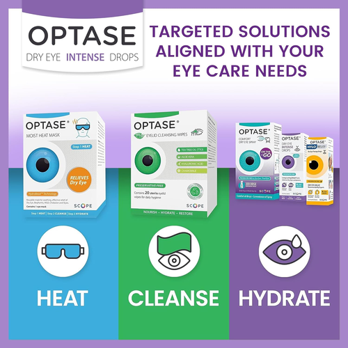 Dry Eye Intense Drops - Preservative Free Eye Drops for Long Lasting Relief - Ar - Picture 8 of 12