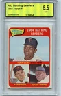 1965 TOPPS #1 A.L. BATTING LEADERS (OLIVA BROOKS ROBINSON HOWARD), MBA 5.5 (705)
