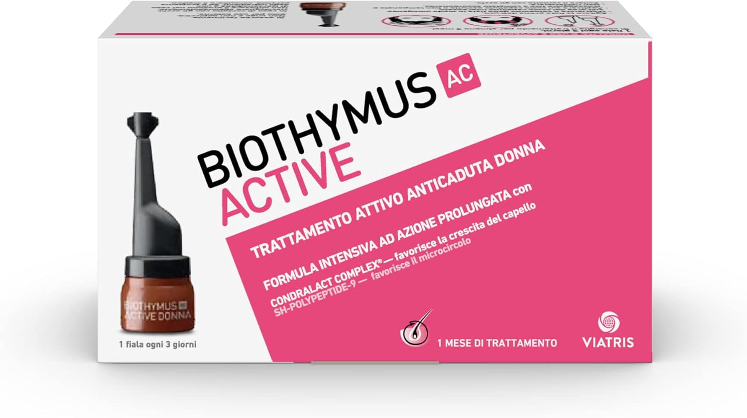 Active Fiale Capelli Donna: Il Segreto per una Chioma Wow e Voluminosa