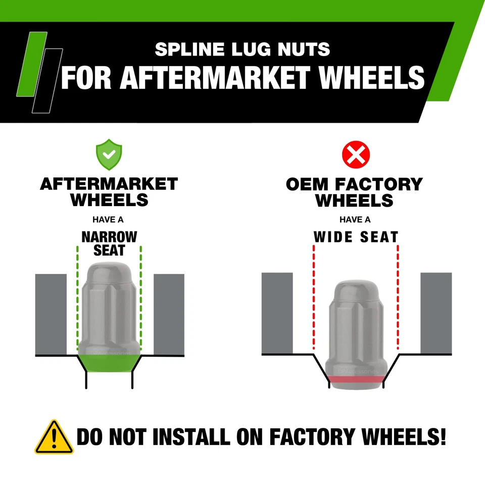 Black Lug Nuts for 2002-2007 Buick Rendezvous with Aftermarket Wheels - Изображение 4 из 4