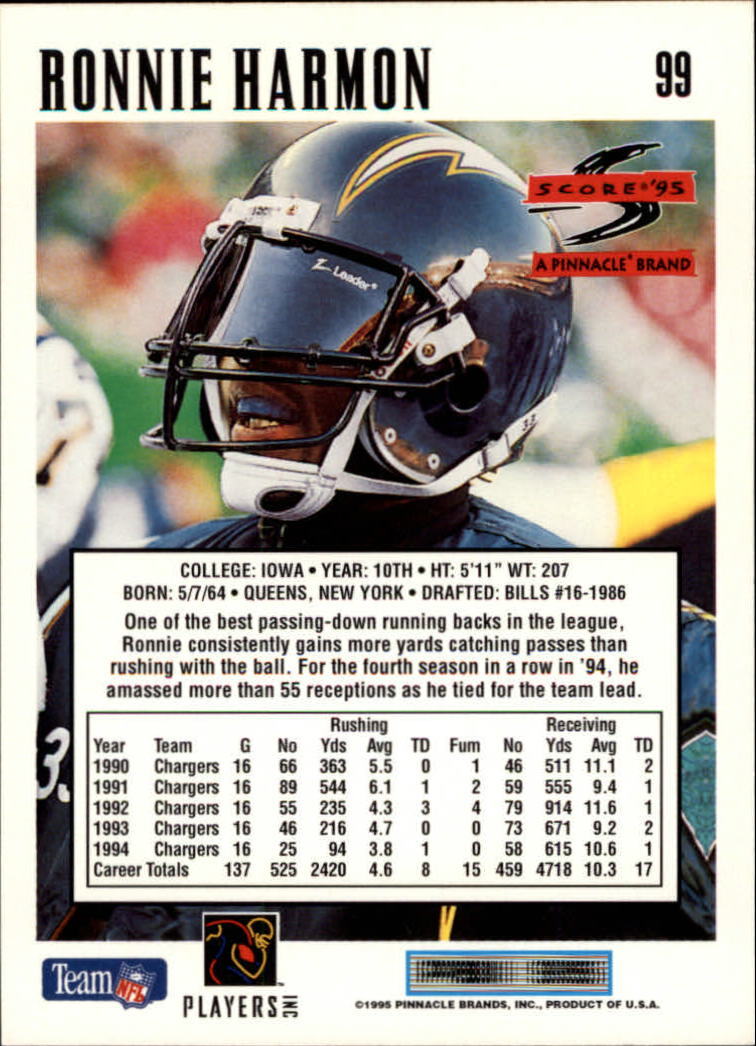 1995 Score #99 Ronnie Harmon - NM | eBay