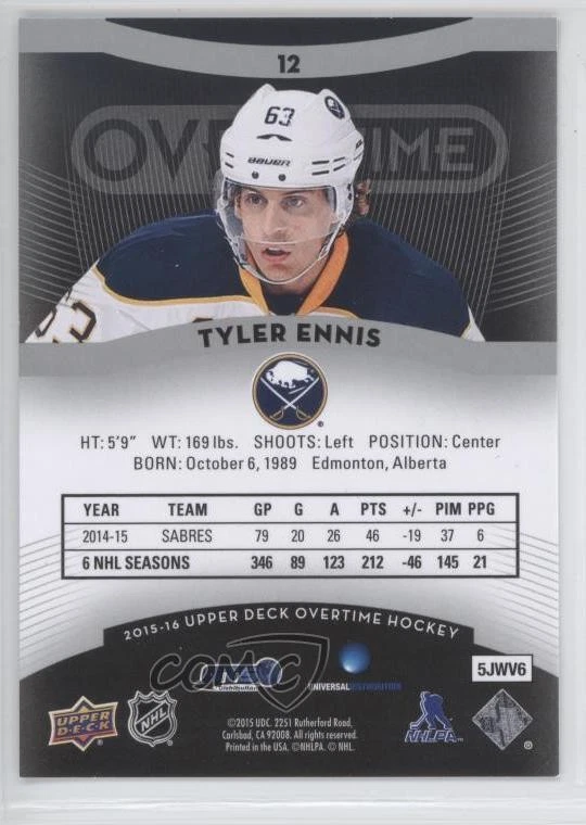 2015-16 Upper Deck GTS Overtime Tyler Ennis #12 - Image 2 of 2