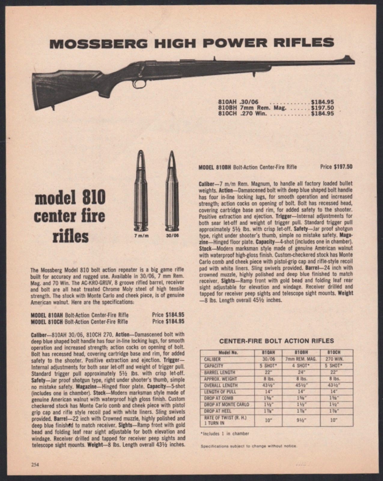 Model 810 1977 MOSSBERG Model 810 810AH, 810BH. 810CH Rimfire Rifle AD | eBay