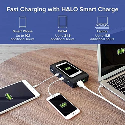 HALO STORE BOLT WIRELESS LAPTOP POWER BANK 44400 MWH CHARGER JUMPSTARTER BLUE - Image 4 of 4