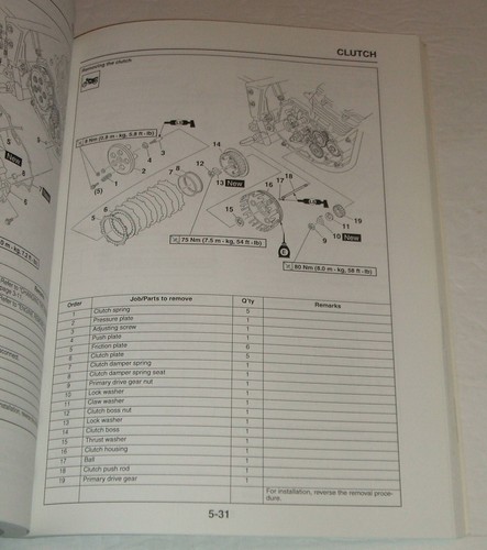 Yamaha 2008 Xt250 Service Manual Xt250x Xt 250 Repair Shop - Picture 4 of 5