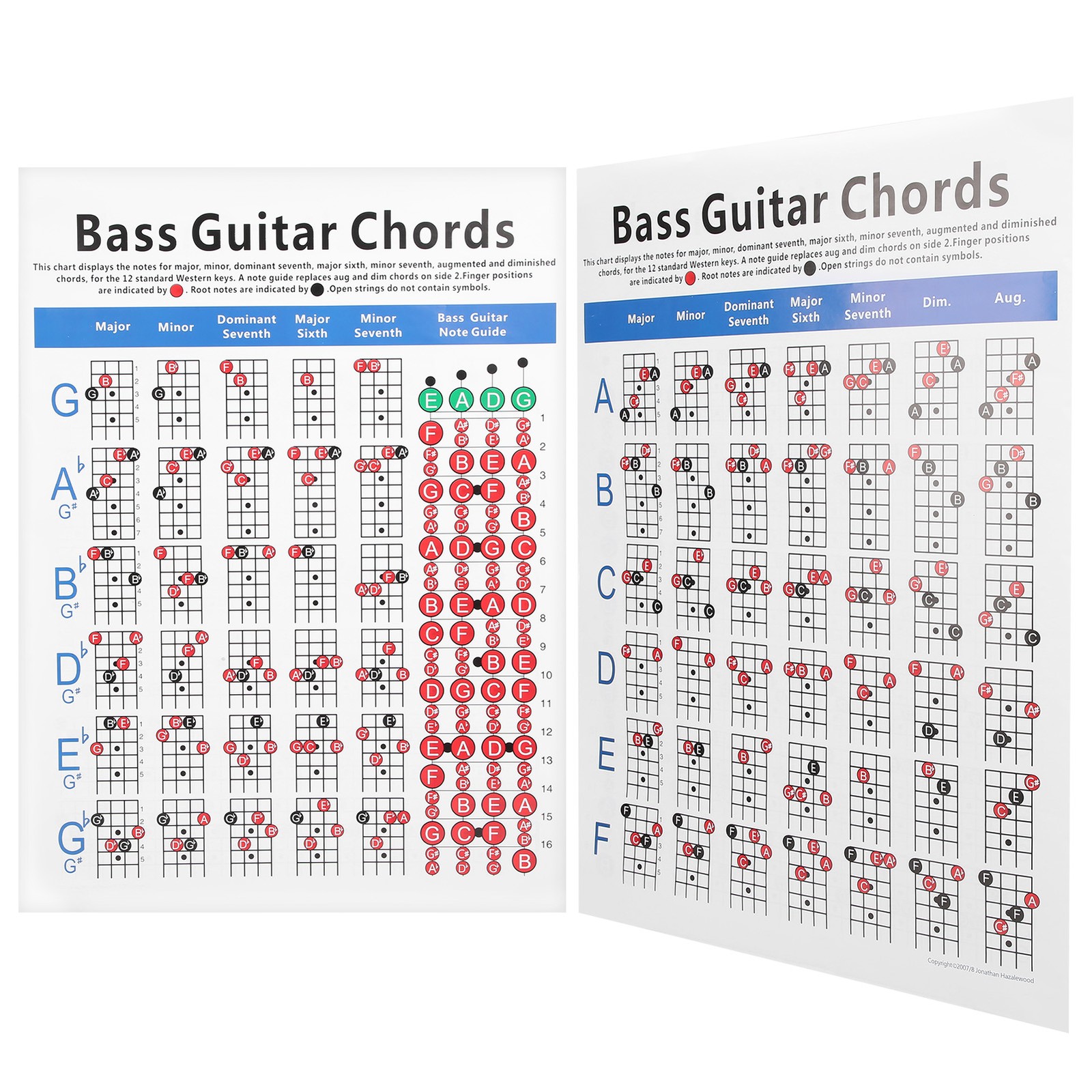 Bass Guitar Chords Chart Guitar Chords Poster Bass Poster Instrument Note