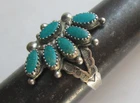 Size 6.75 VINTAGE STERLING SILVER TURQUOISE SOUTHWESTERN RING Petit Point