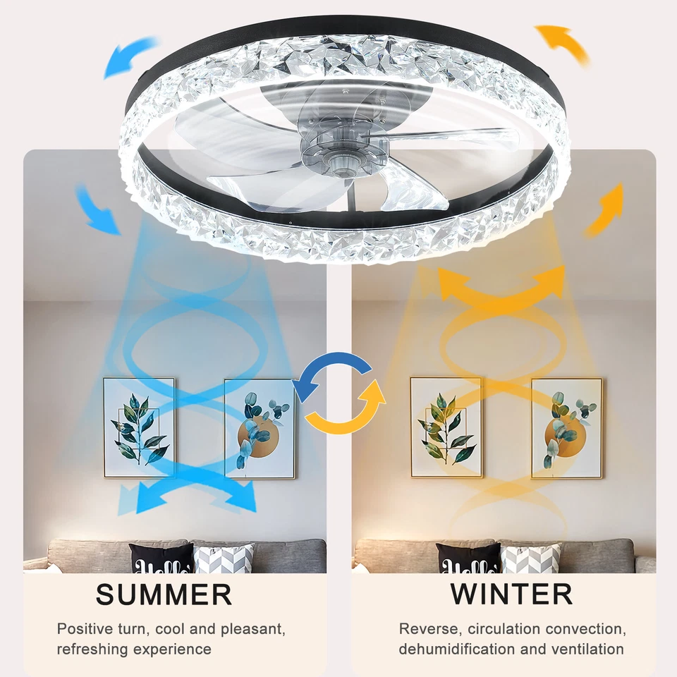 Arlgsite 20" Flush Mount LED Ceiling Fan With Lights Remote & APP Control kit - Image 4 of 4