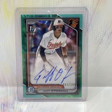 2024 Bowman Draft Baseball Checklist Guide in-content 31