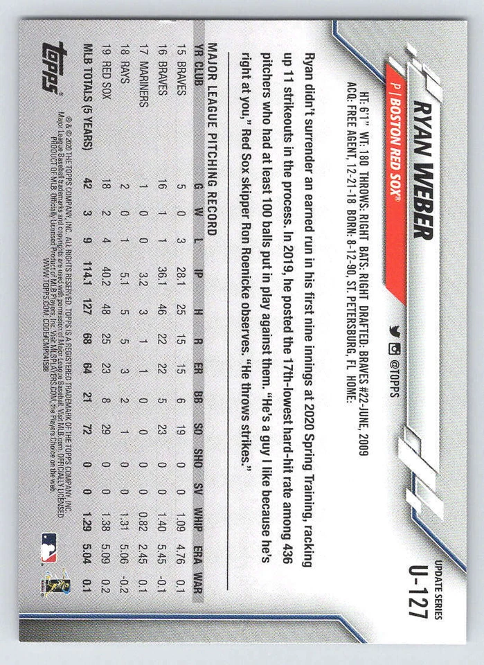 2020 Topps Update #U127 Ryan Weber (ref 222880) - Image 2 of 2