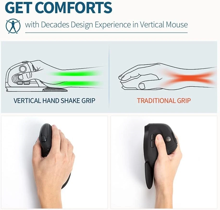 DELUX Seeker Ergonomic Mouse Wireless, Vertical Mouse with OLED Screen, 6 Button - Image 2 of 4