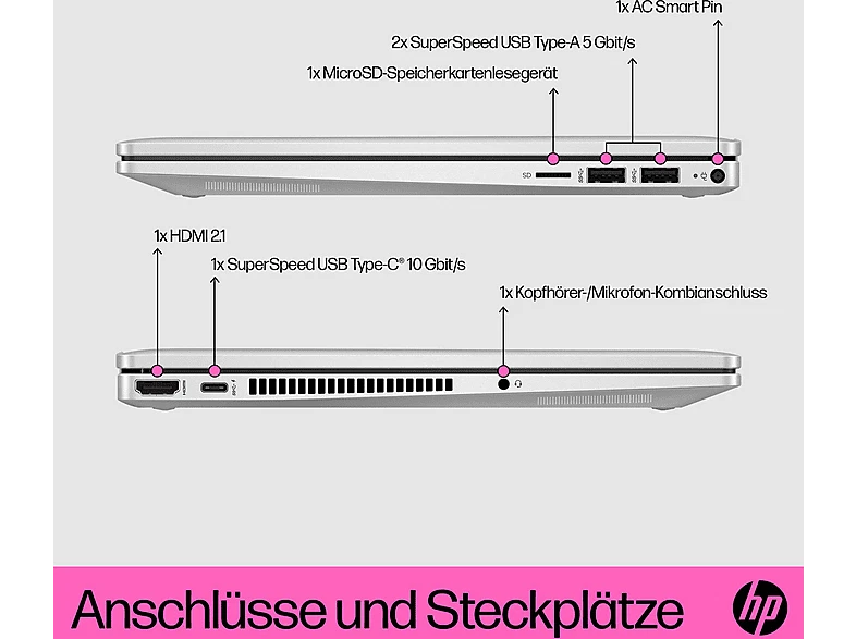 HP Pavilion x360 14-ek1375ng 2 in 1 Convertible Notebook 14 Zoll 16Gb 1 TB SSD - Bild 2 von 4