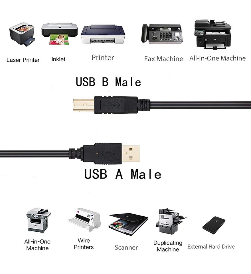 NEW USB 2.0 A TO B High Speed Printer Scanner Premium Cable Cord 1.5m - Image 2 of 4