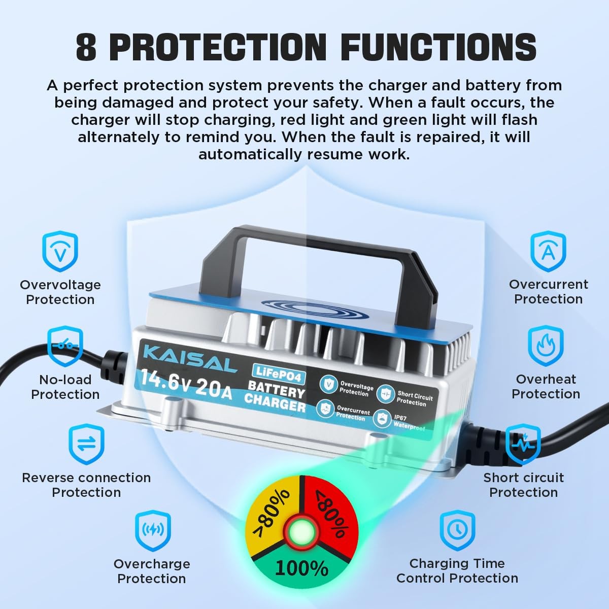 12V 20A Lithium Battery Charger 14.6V LiFePO4 Battery Charger IP67 Waterproof...