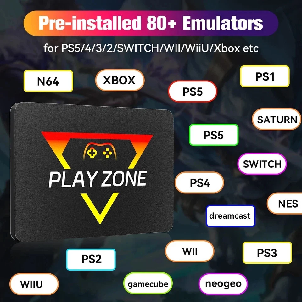 Playzone 1TB External Emulator Game SSD Built-In16000 Retro&Aaa Games Portable - Image 4 of 4