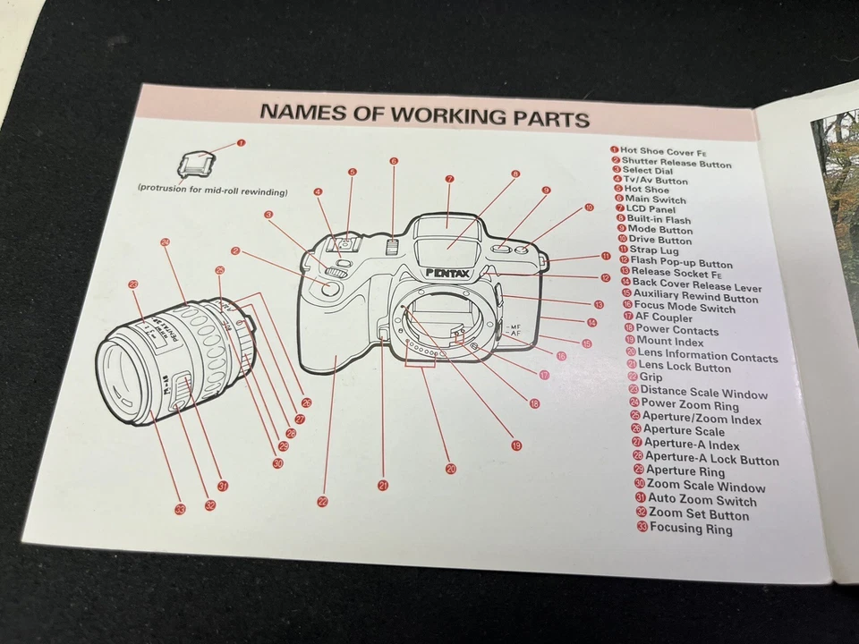 Pentax PZ-20 Operating Manual - Image 3 of 4
