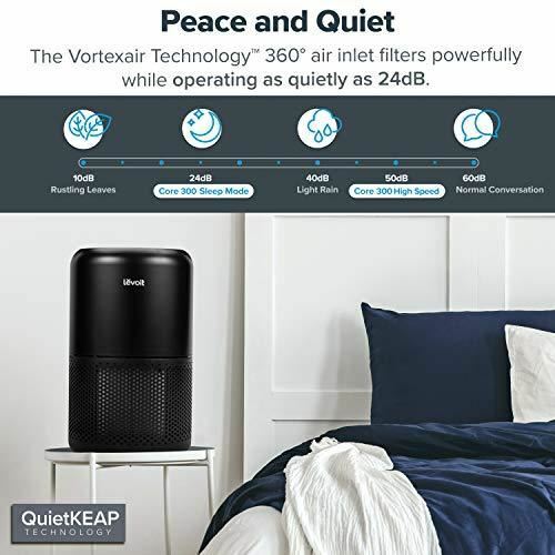 LEVOIT Bedroom Air Purifier with H13 True HEPA Filter - Picture 3 of 14