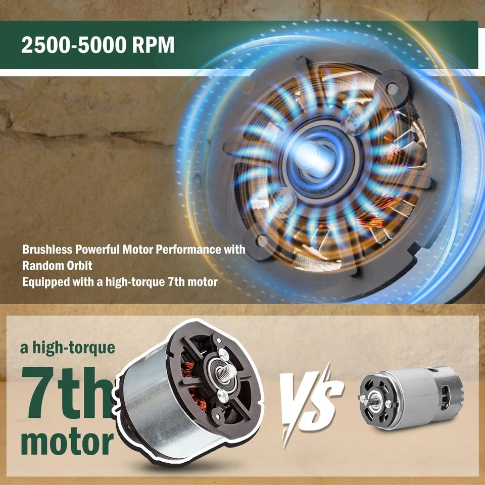 Lithium-ion Rechargeable Car Polisher - 12V Brushless Buffer - Image 4 of 4