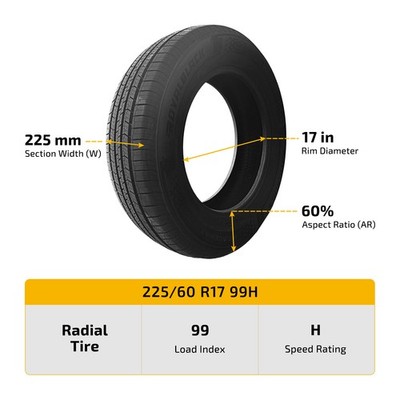 MILEAGEMAX 225/60R17 99H Pair Tires SUV/CUV 8.4mm Tread For Subaru
