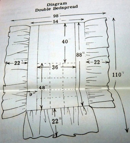 *VTG Alice Brooks QUILTED BEDSPREAD Cross Stitch Embroidery Sewing Pattern Uncut - Picture 2 of 2
