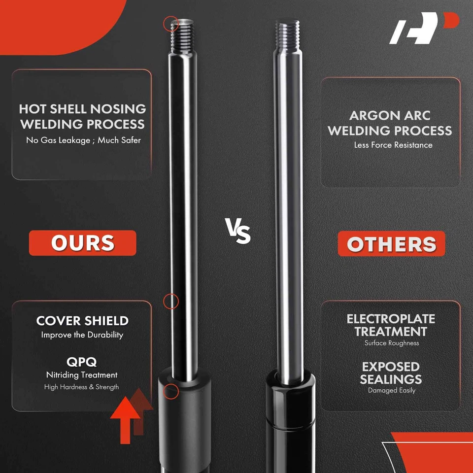 A-Premium 2x Front L & R Hood Lift Support Shock Strut for Dodge Viper 2008-2010 Foto 4 de 4