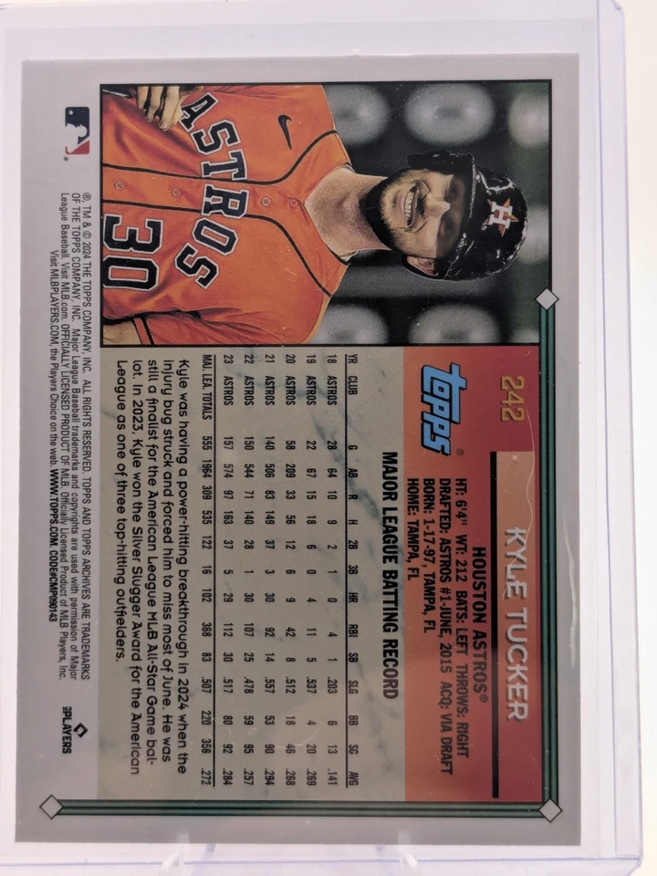 Kyle Tucker - 2024 Topps Archives Pink Foil SP Parallel - Cubs - Image 2 of 2