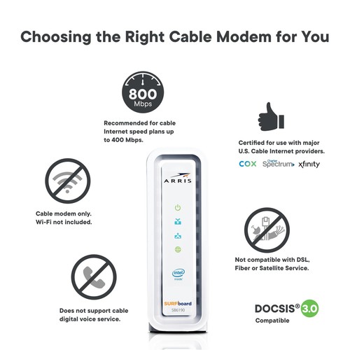 ARRIS® Surfboard® SB6190 Cable Modem, White - Picture 2 of 6